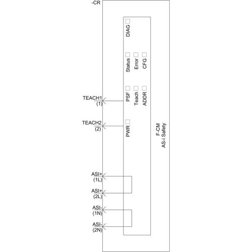 3RK7136-6SC00-0BC1