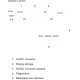 6ES7507-0RA00-0AB0