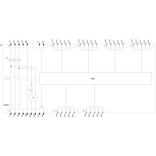 3RK1395-6LS41-0AD5