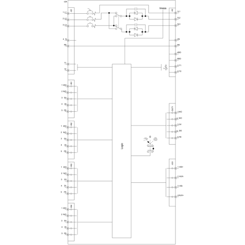 3RK1325-6LS71-3AA0