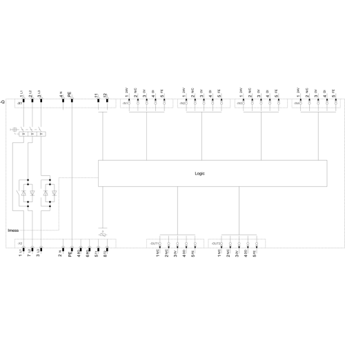 3RK1395-6LS71-0AD0