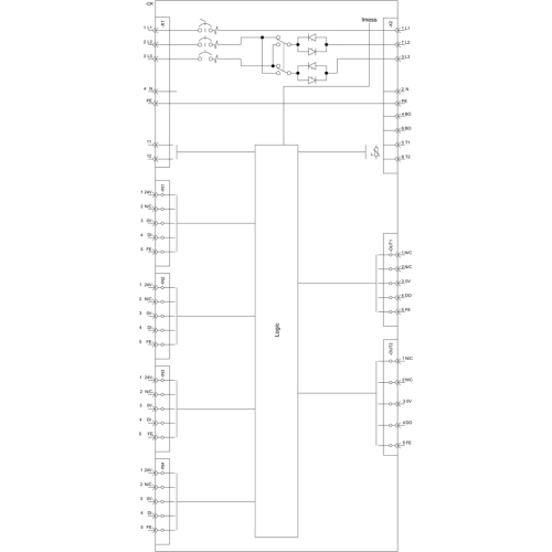 3RK1395-6KS71-1AD0