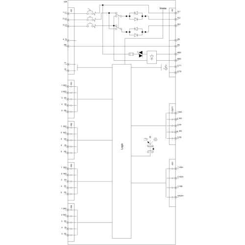 3RK1315-6KS71-3AA5