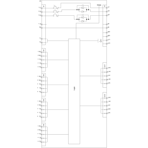3RK1395-6LS71-0AD0
