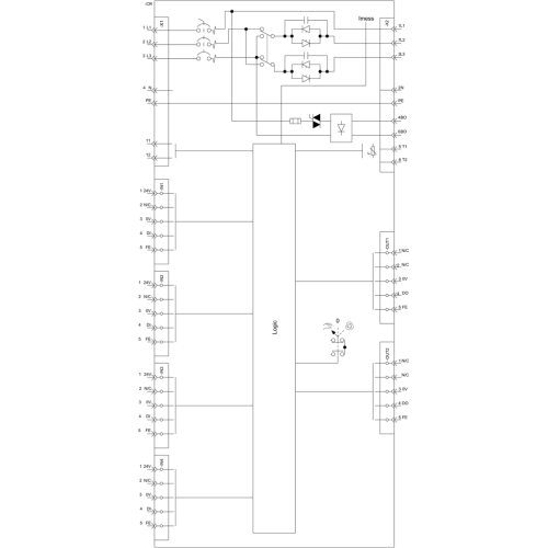 3RK1395-6LS71-3AD5