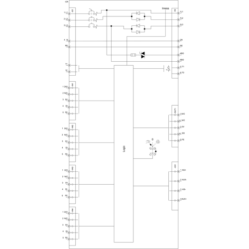 3RK1315-6NS71-2AA3