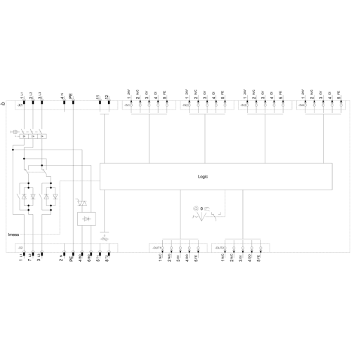 3RK1395-6LS71-3AD5