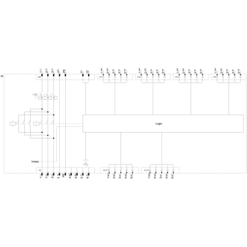 3RK1395-6LS41-1AD0