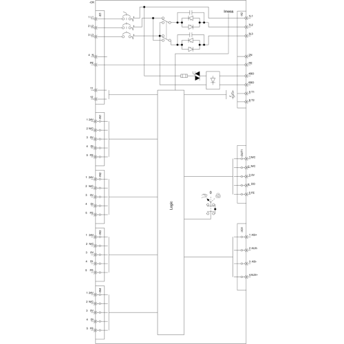 3RK1325-6LS71-3AA5