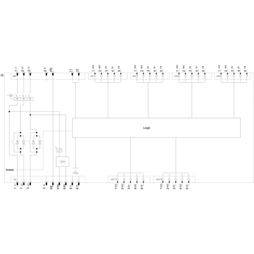 3RK1395-6LS71-0AD5