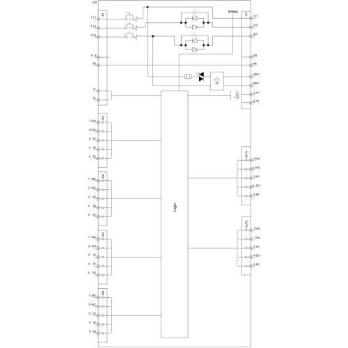 3RK1395-6LS71-0AD5