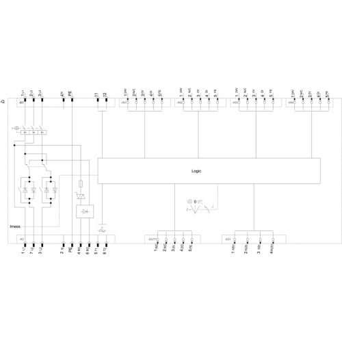 3RK1325-6LS71-3AA5