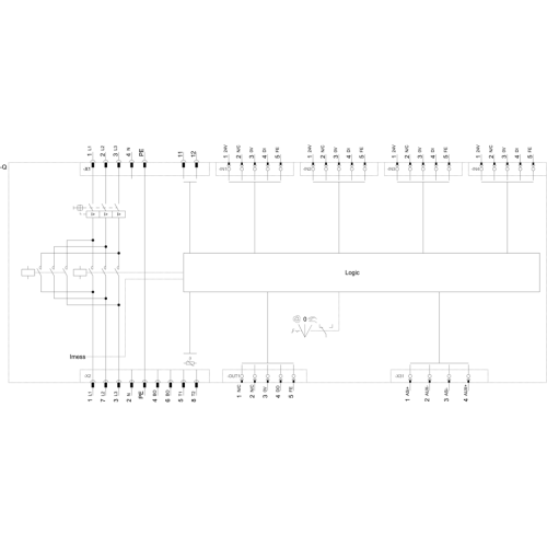 3RK1315-6LS41-3AA0