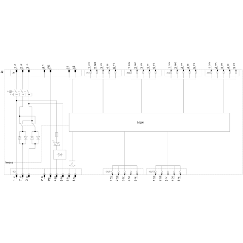 3RK1395-6KS71-1AD5