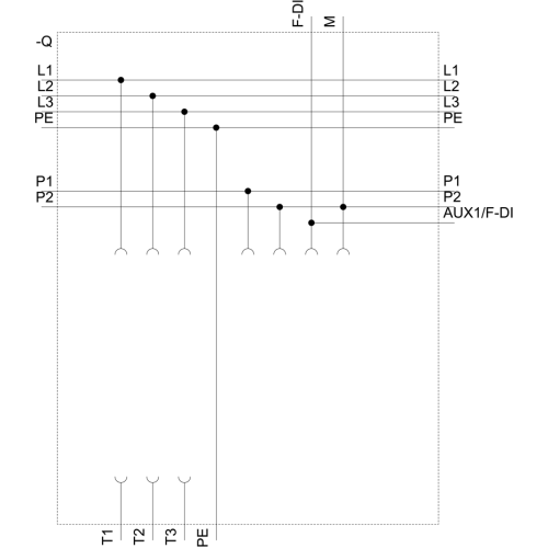 3RK1908-0AP00-0KP0