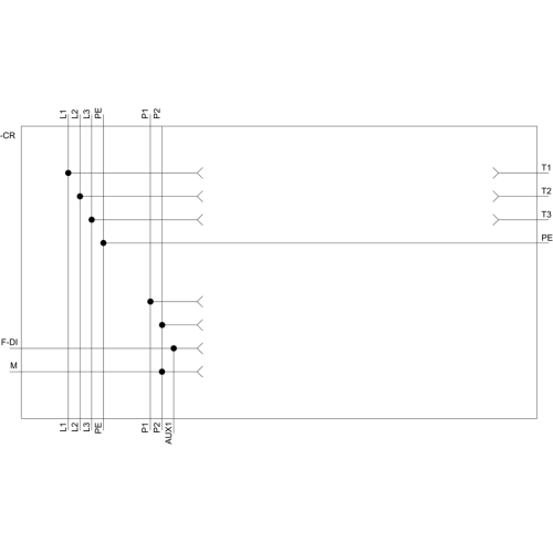 3RK1908-0AP00-0KP0