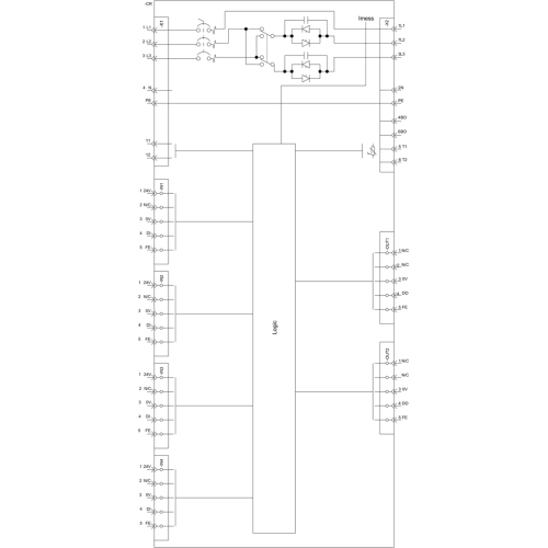3RK1395-6LS71-1AD0