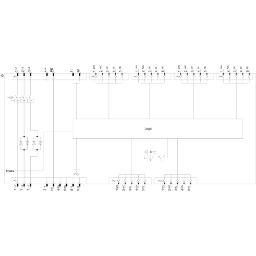 3RK1395-6KS71-2AD0