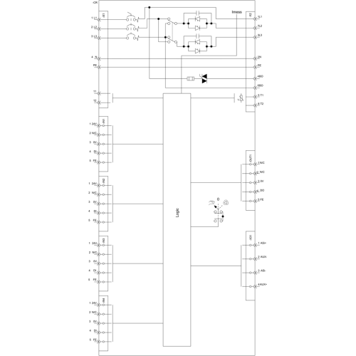 3RK1325-6LS71-3AA3