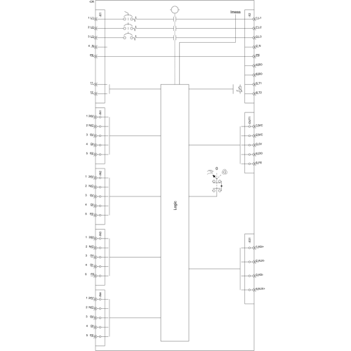 3RK1325-6KS41-2AA0