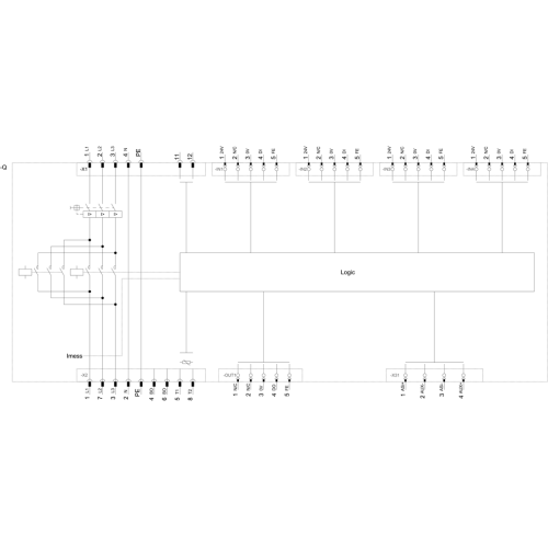3RK1325-6LS41-1AA0