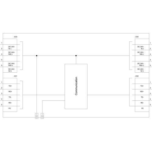3RK1335-0AS01-0AA0