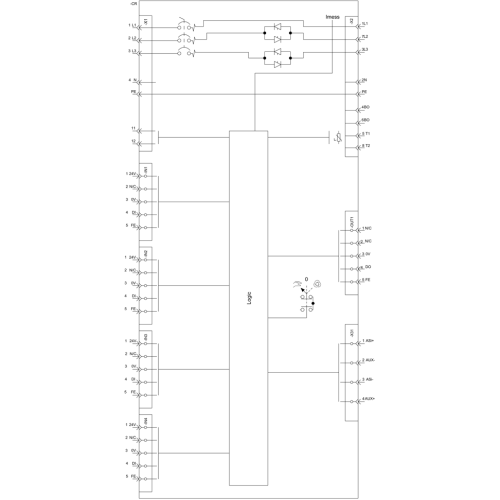 3RK1325-6KS71-2AA0