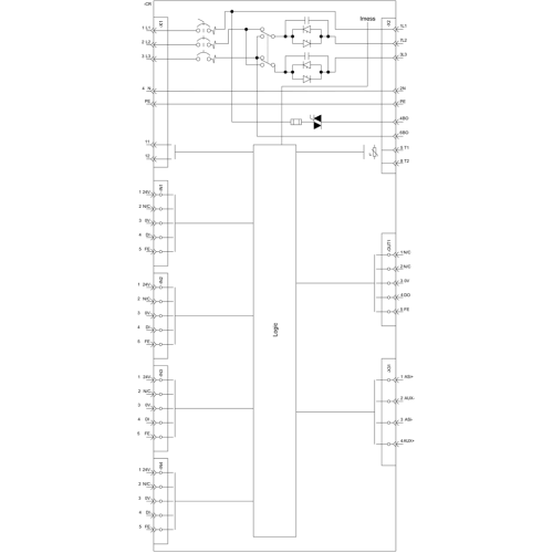 3RK1325-6LS71-1AA3