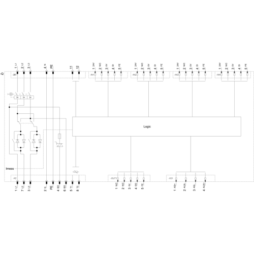 3RK1325-6LS71-1AA3