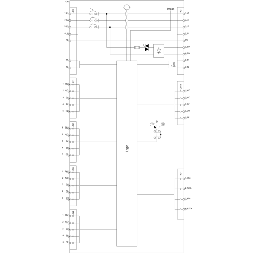 3RK1325-6KS41-2AA5