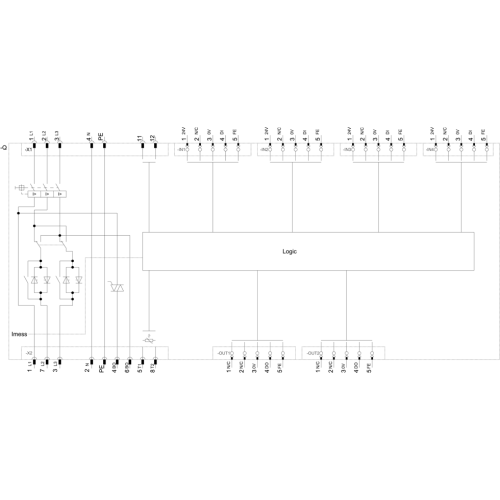 3RK1395-6LS71-1AD3