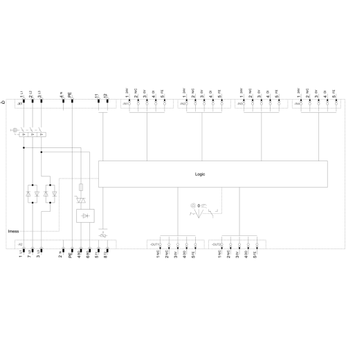 3RK1395-6KS71-2AD5