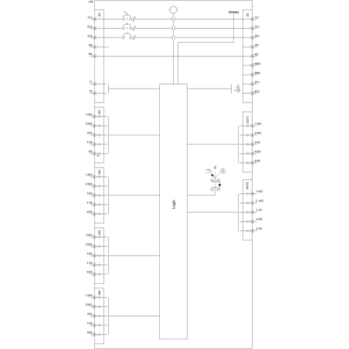 3RK1395-6LS41-2AD0