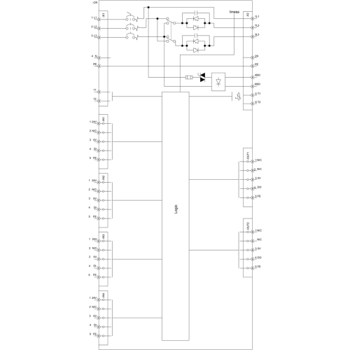 3RK1395-6LS71-1AD5