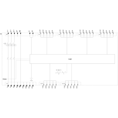 3RK1395-6LS41-2AD0