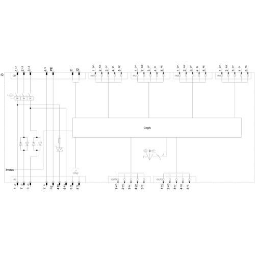 3RK1395-6KS71-2AD3