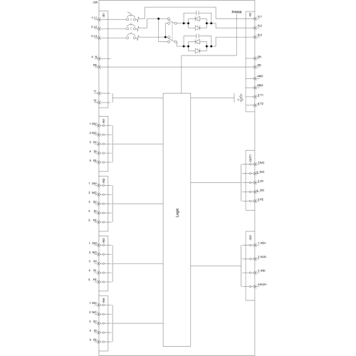 3RK1325-6LS71-1AA0