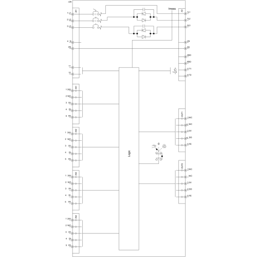 3RK1395-6LS71-2AD0