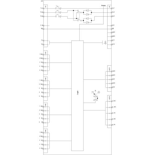 3RK1395-6KS71-3AD0