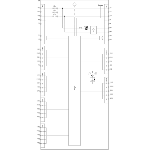 3RK1395-6LS41-2AD5