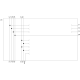 3RK1908-0AP00-0DP0