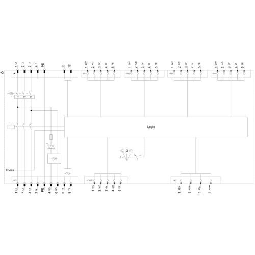 3RK1315-6KS41-2AA5