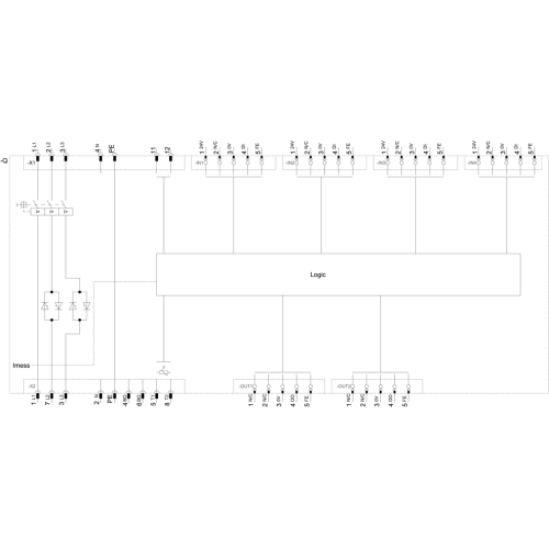 3RK1395-6KS71-0AD0