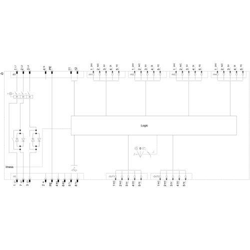 3RK1395-6LS71-2AD0