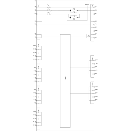 3RK1395-6KS71-0AD0