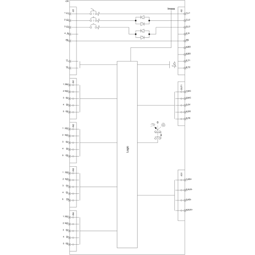 3RK1325-6KS71-0AA0