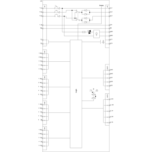 3RK1395-6KS71-3AD3