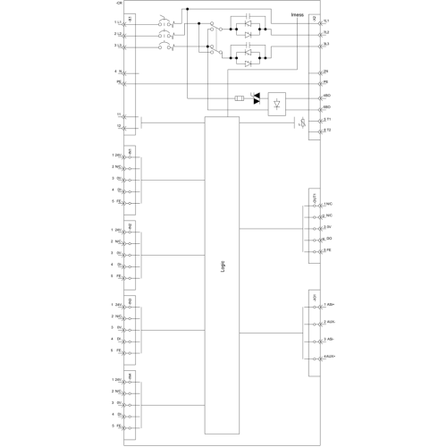 3RK1325-6LS71-1AA5