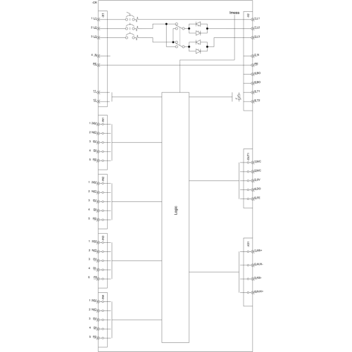 3RK1315-6NS71-1AA0