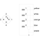 3RK1902-2HB30